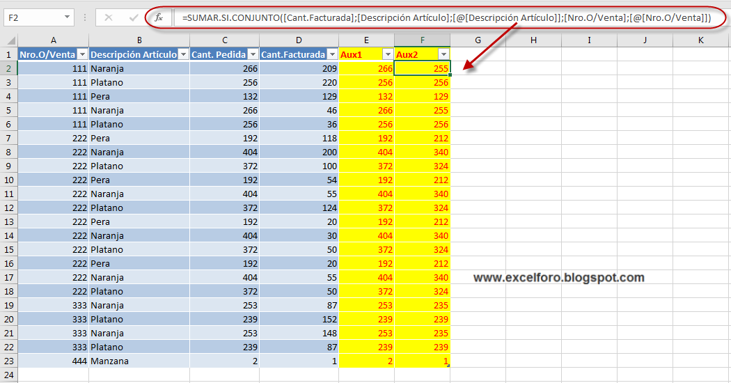 Operar sobre Totales de una Tabla Dinámica EXCEL FORO EJERCICIOS
