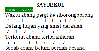 Not Angka Pianika Lagu Punxgoaran Sayur Kol