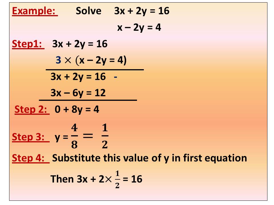math-10-chapter-2-simultaneous-equations