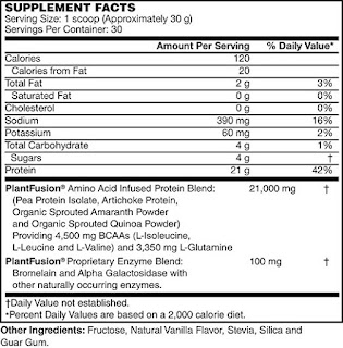 PlantFusion Protein Powder Review