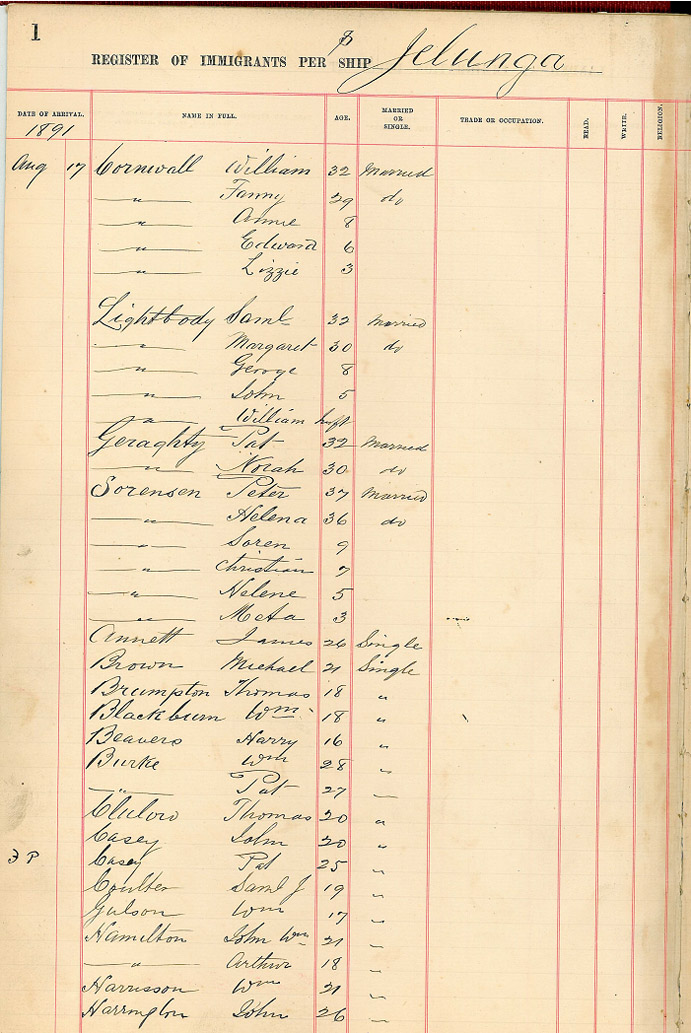 That Moment in Time INDEX TO IMMIGRANTS, BRISBANE 18851917
