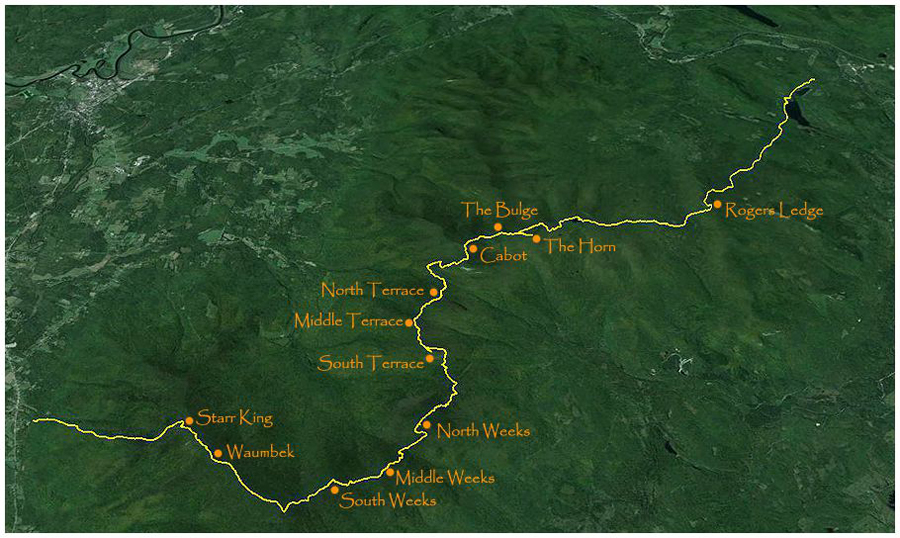 Hiking in the White Mountains Kilkenny Ridge Traverse