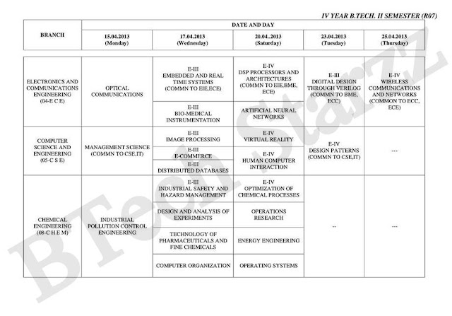 BTech Starzz BTech 4 2 R07 Semester Timetable