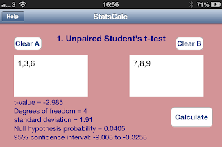iOS App SciStatCalc screenshot Statistical test - unpaired student's t-test, t-value, degrees of freedom, 95% confidence interval, null-hypothesis probability   