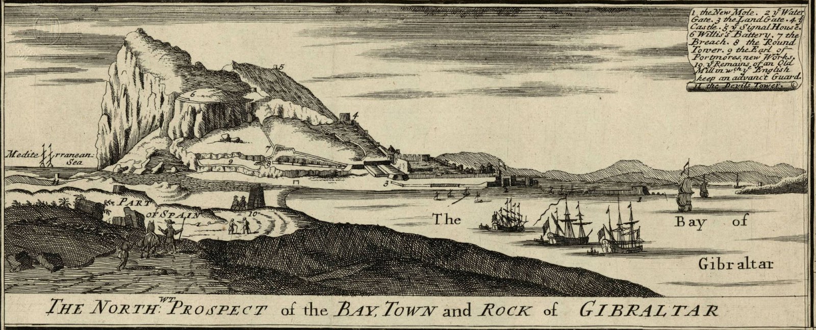 The People of Gibraltar