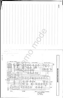 Galamai Station ( 142,240 Mhz ): SKEMA KENWOOD TR 7950