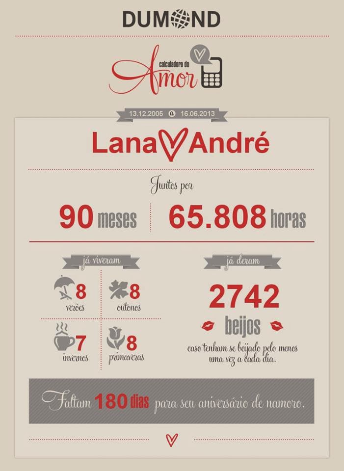 Calculadora do amor, comenta um casal para poder calcular aqui