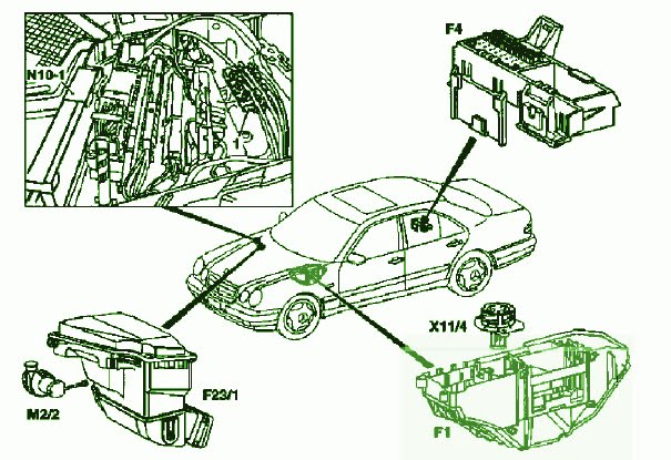 October 2012 ~ Mercedes Fuse Box Diagram