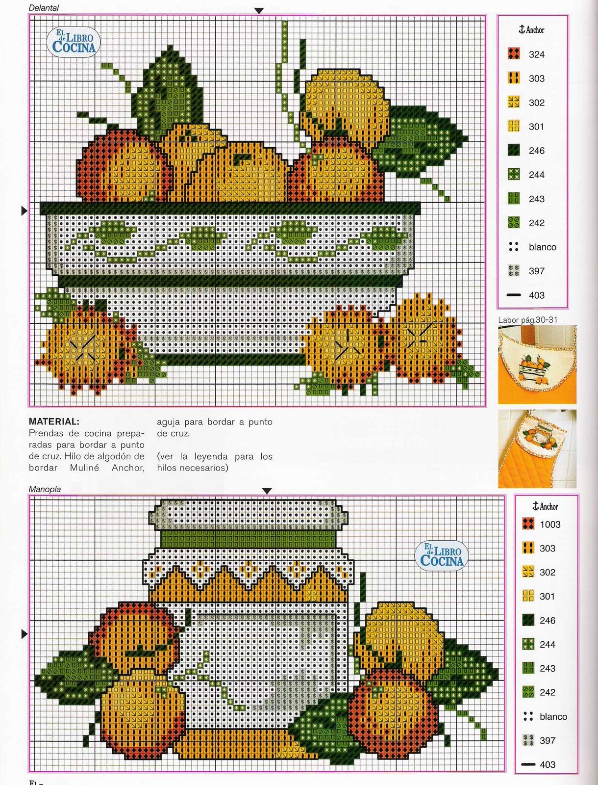 Схемы вышивки крестом кухня. Вышивка крестом кухонные мотивы схемы. Вышивка крестиком баночки для кухни схемы. Вышивка для кухни схемы идеи. Вышивка крестом на кухню схемы композиции.