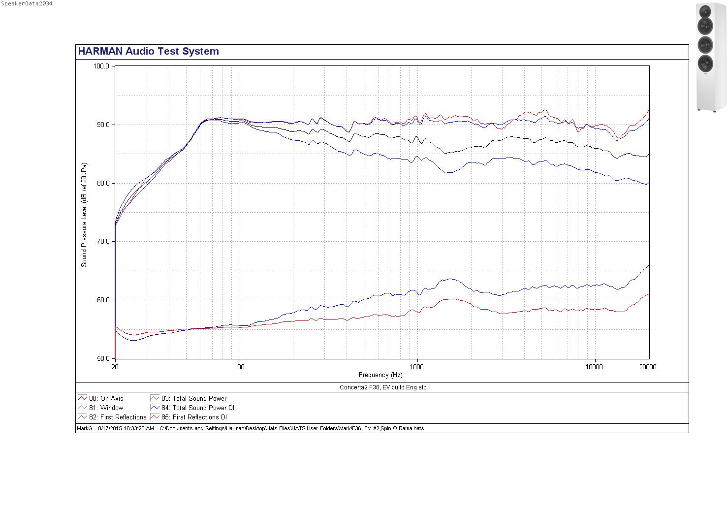 Spin%2B-%2BRevel%2BConcerta2%2BF36.png