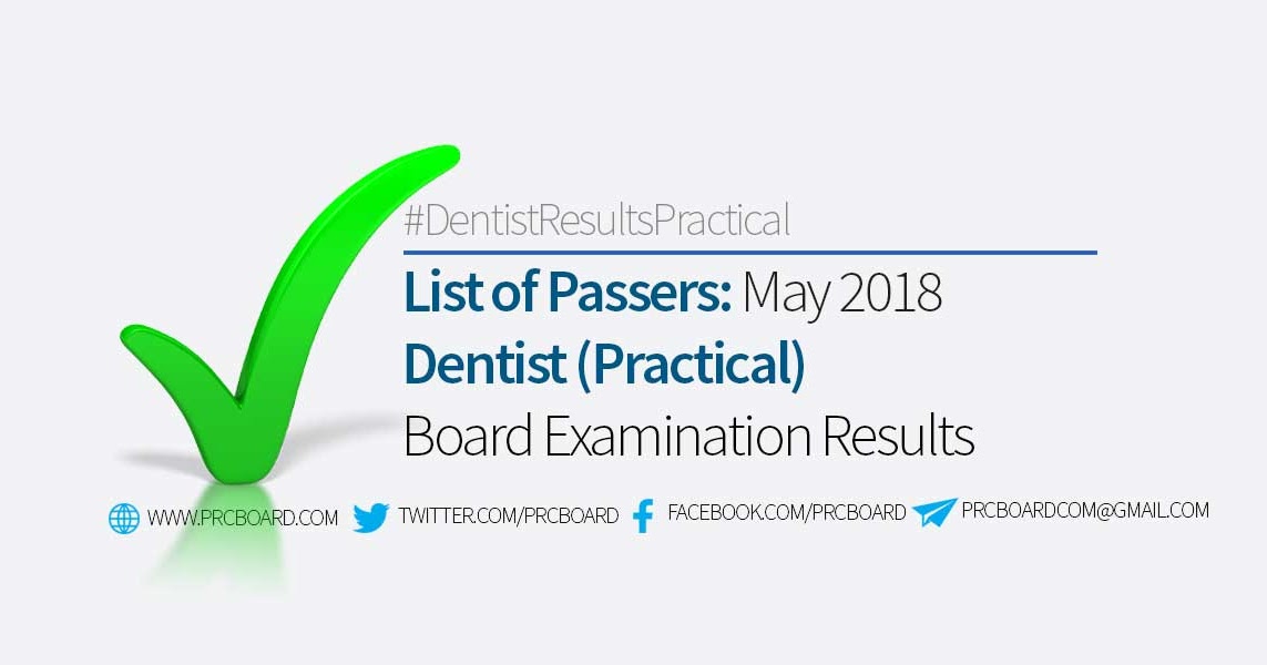 Dentistry Board Exam Result May 2018, June 2018 (Practical) List of