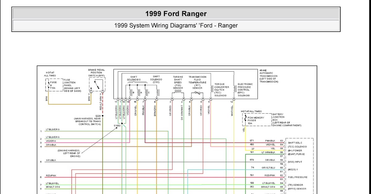 1999 Ford Ranger System Wiring Diagrams | 4 Images ... 99 ford ranger wiring harness diagram 