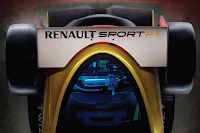Twizy Renault Sport F1 Concept top