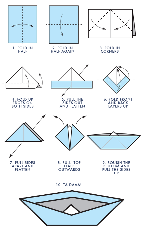 how to make a paper boat? - how to tips, tutorials, guides