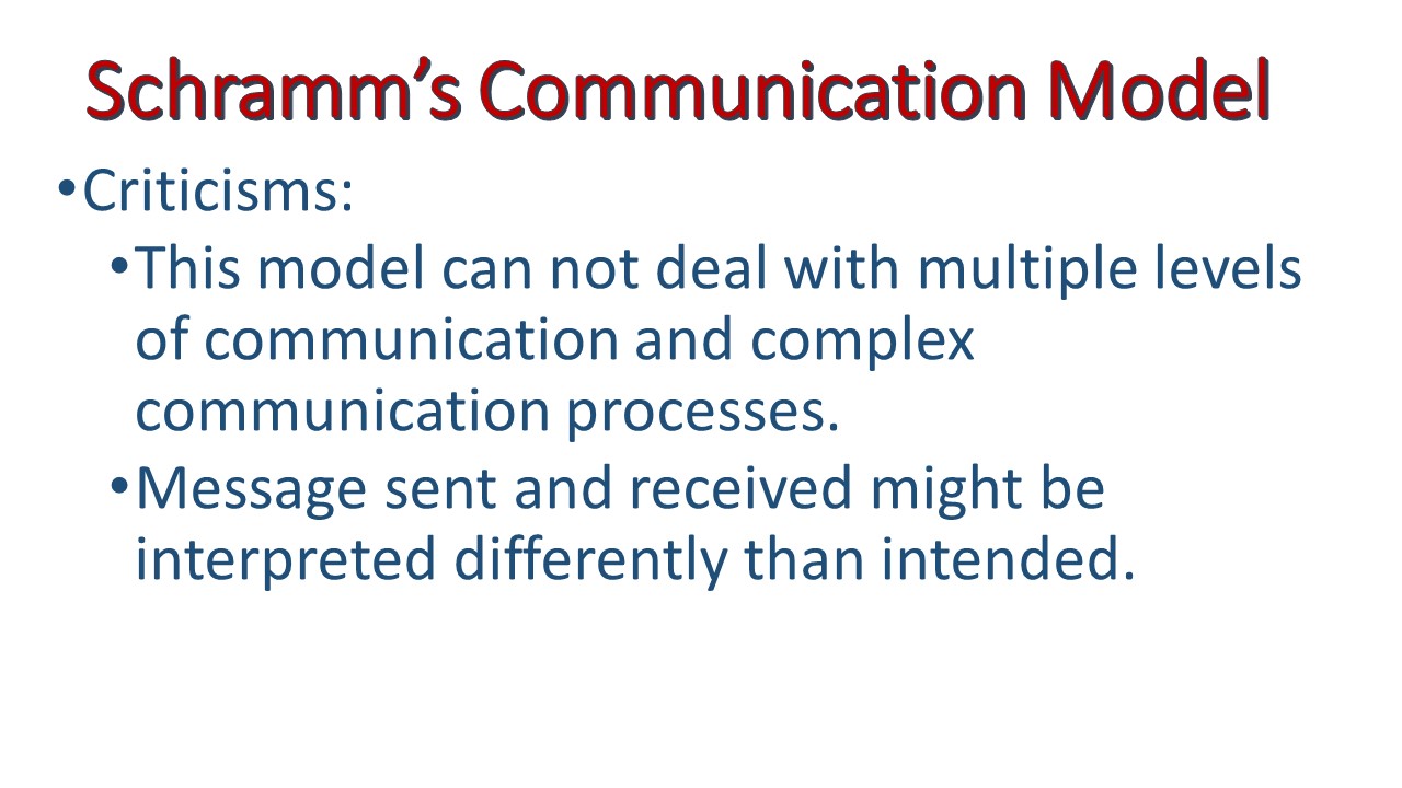 Salient points of discussion meaning picture