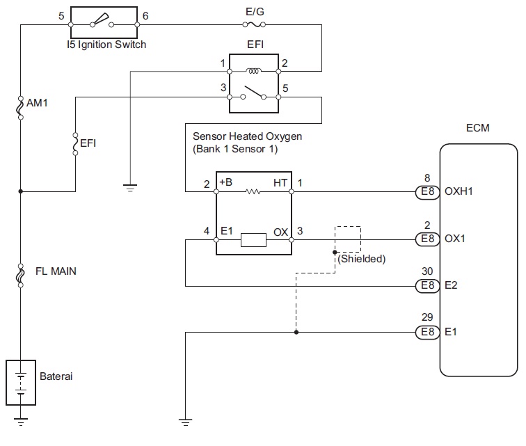 MV - Tech: SISTEM KONTROL EMISI K3-VE
