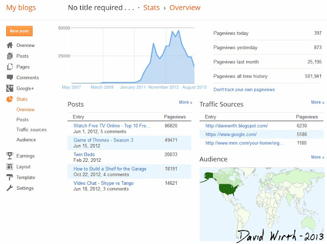 blogger half a million views, all time views, how to increase page views