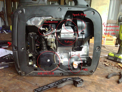 Dormany Road: Predator 2000 Watt Generator Inverter