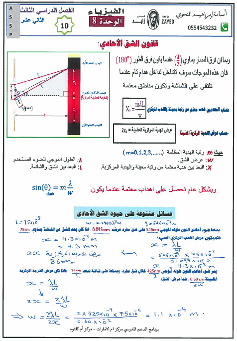 حل وحدة التداخل والحيود فيزياء للصف الثاني عشرالفصل الثالث2017 2018 العلوم والتكنولوجيا