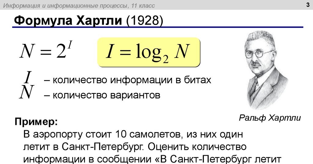 Закон тафта хартли. Формула хартли Информатика. Количество информации по хартли. Как записывается формула хартли.
