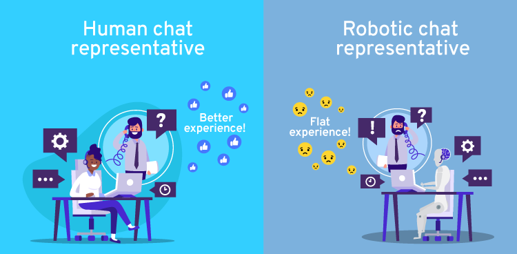 Human chat is better than robotic chat