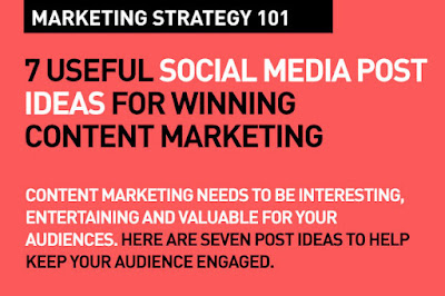 7 Useful Social Media Post Ideas for winning Content Marketing ...