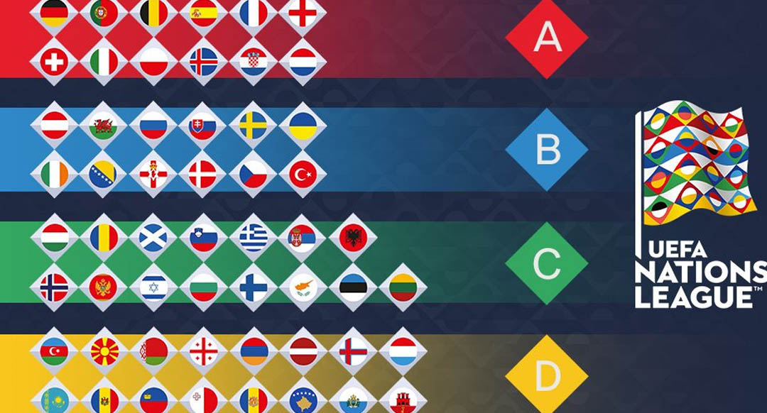 AllNew UEFA Nations League LineUps Announced + Logo + Format