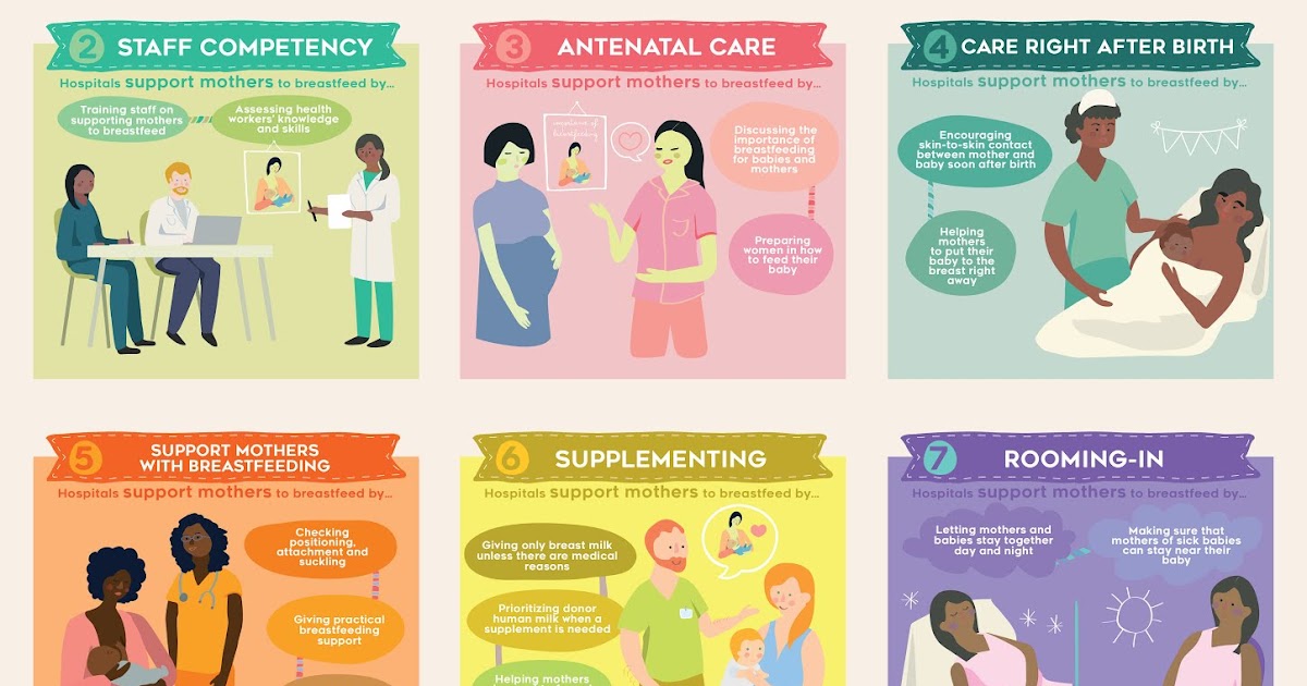 LDH Blog Breastfeeding culture in Louisiana hospitals continues to improve