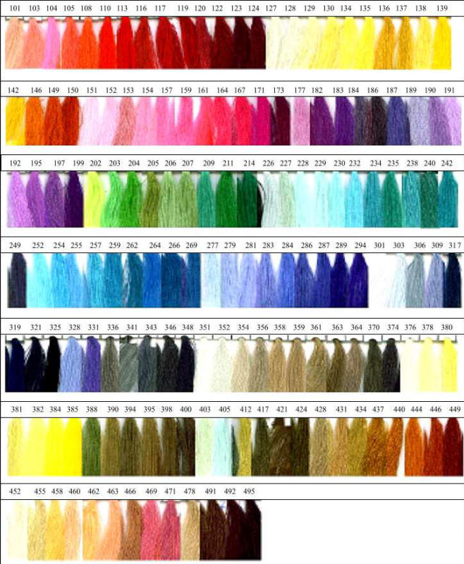 ¿Lo sabes todo sobre las cartas de colores y correspondencias de hilos?