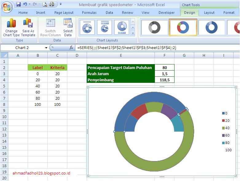 Membuat Grafik Bentuk Diagram Speedometer di Excel Bagian 1 Mas