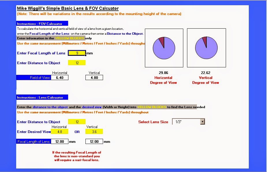 CCTV & Event Monitoring