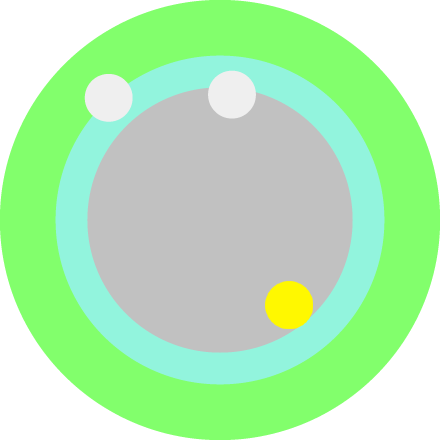 orbite gif 1