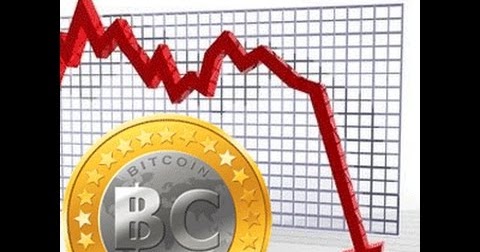 When will governments step in regarding cryptocurrency