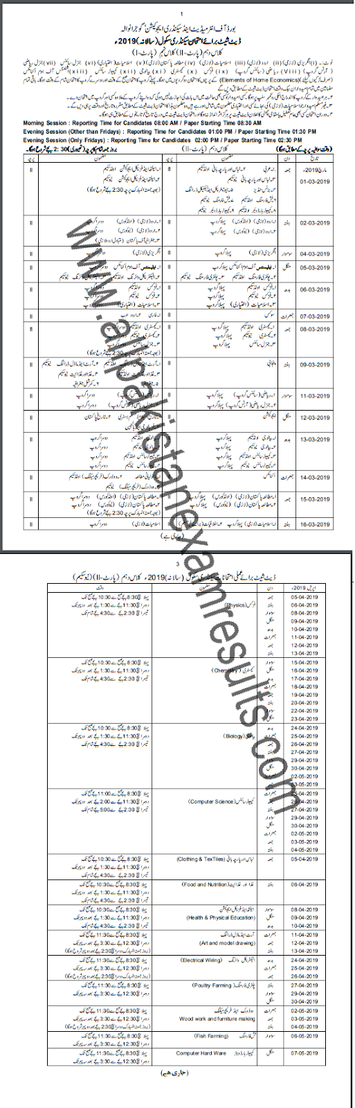BISE Gujranwala 10th Class Date Sheet 2019