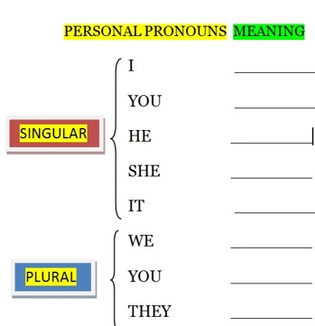 Come to the English class