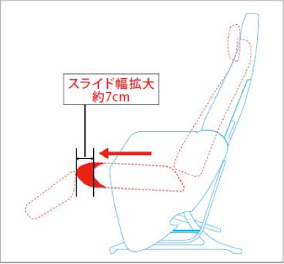 JAL new Premium Economy Class seats - SKY PREMIUM