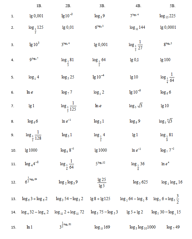 Логарифмы. Как вычислять логарифмы примеры. Вычисление логарифмов 10 класс. Задачи по логарифмам. Свойства логарифмов примеры с решением.