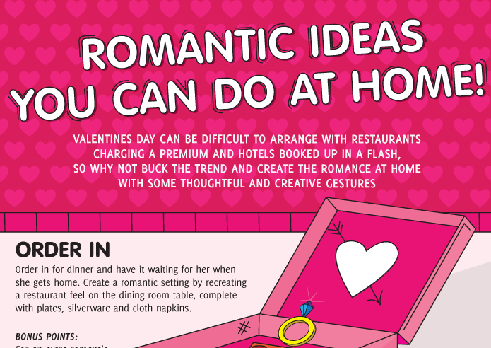 Image: Romantic Ideas You Can Do At Home