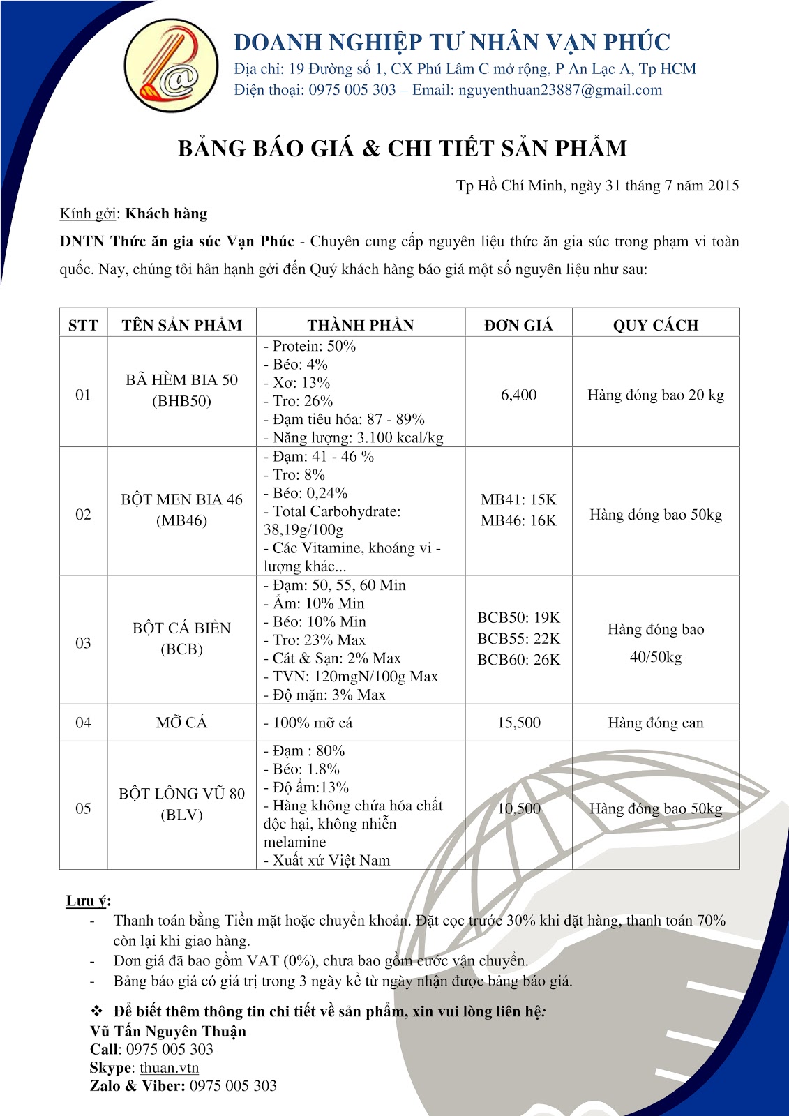 CẬP NHẬT GIÁ NGUYÊN LIỆU THỨC ĂN GIA SÚC, THỦY SẢN NGÀY 31/7/2015