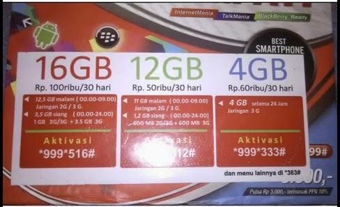 Besarnya Bonus Kuota di Setiap Pembelian Paket Internet SimPATI