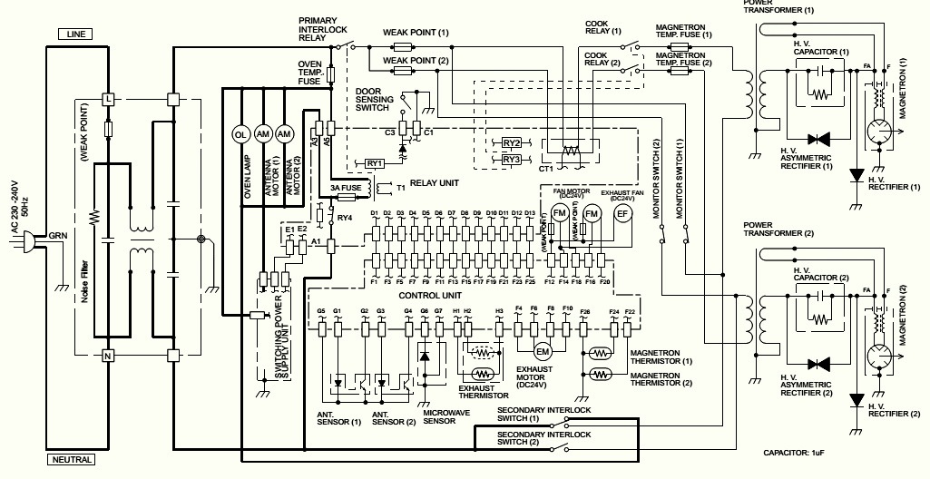 Electro help: MICROWAVE OVEN CIRCUIT DIAGRAM SHARP Model R 1900J