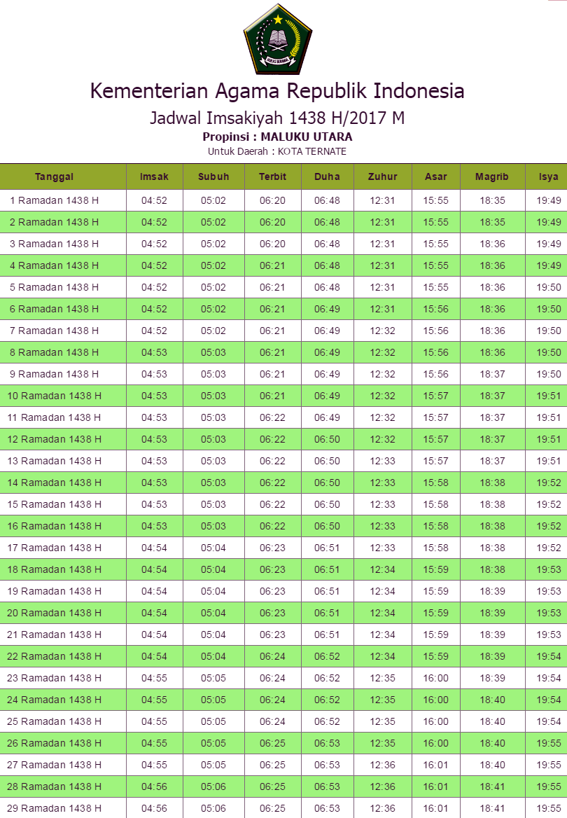 Jadwal Imsakiyah Ternate Ramadhan 2017 Hari Ini  Info 