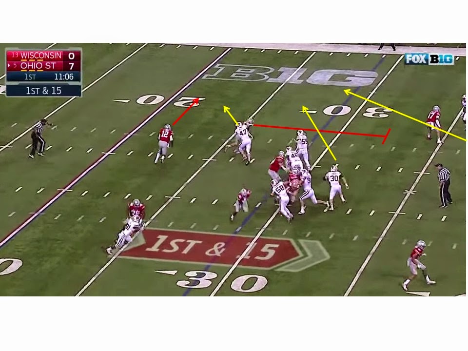 Inside the Playbook Ohio State's Split Zone Run Play
