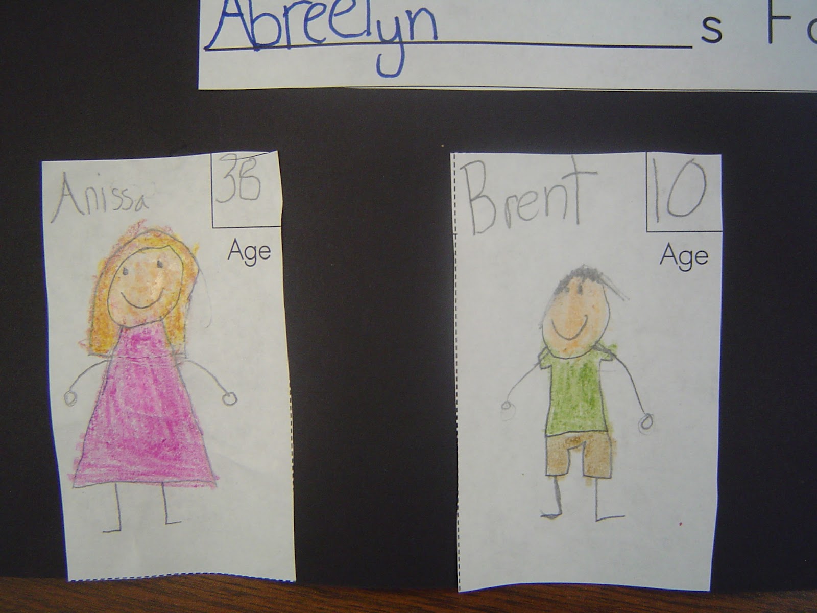 Mrs. T's First Grade Class: Family Math