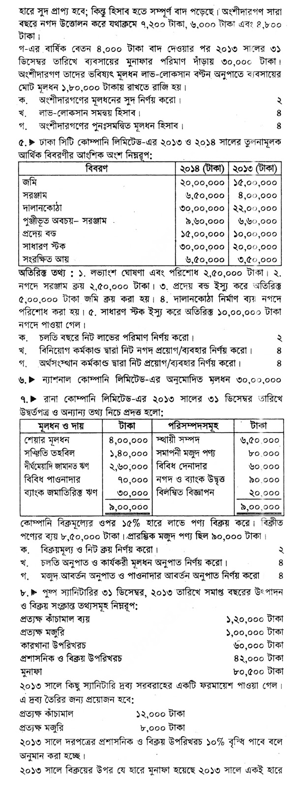 HSC Accounting 2nd Paper Suggestion & Question 2020 100 Common