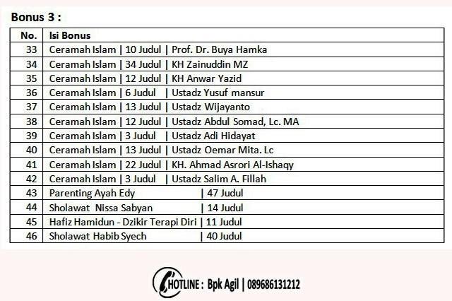 speaker al quran,speaker alquran,speaker al quran,speaker alquran terbaik,speaker quran advance,speaker quran syaamil,speaker quran al hafidz