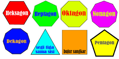 Contoh Segi Banyak Beraturan Dan Tidak Beraturan Media Pendidikan