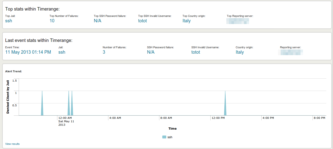splunk base cluster map splunk base cluster map