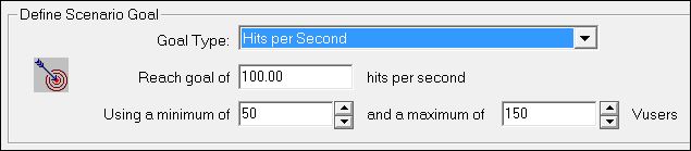 LoadRunner - Goal-Oriented Scenario - Hits per second