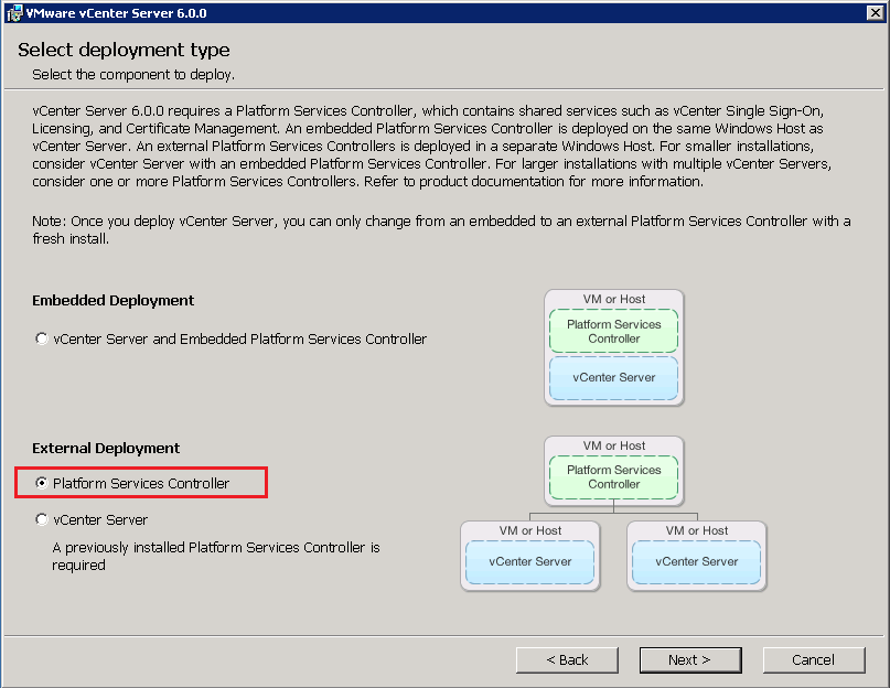 VMware vSphere 6 Platform Service Controller Installation TechCrumble